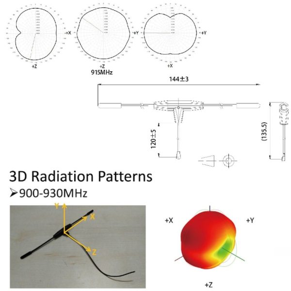 0d77a284a222d154563079c5697317911612856159.jpg FrSky R9MX ACCESS OTA 4/16CH 915MHz PWM/SBUS Long Range Enhanced with Inverted S.Port/F.Port Output GZ908