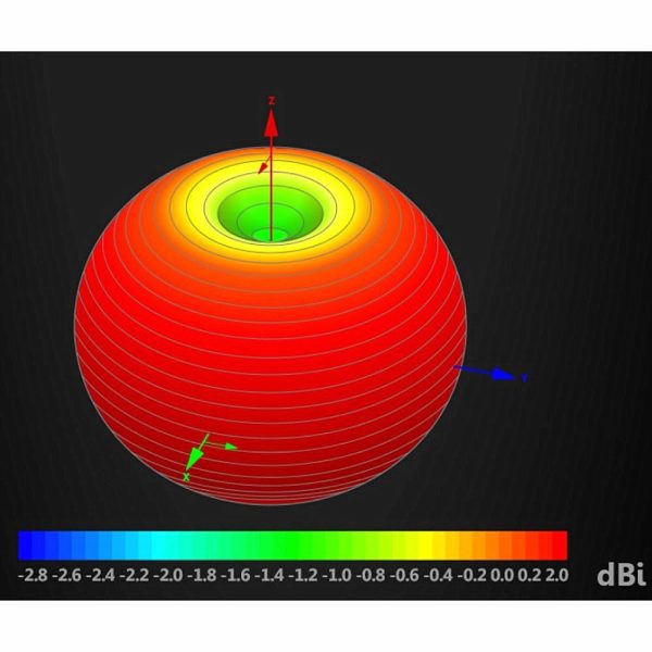 1 Pc Speedy Bee 5.8 GHz Antenna RHCP - ( SMA / RP-SMA / MMCX / UFL ) XJ337