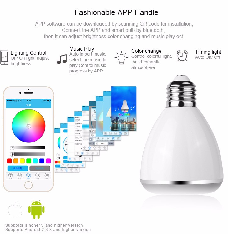 2016 Latest Developed Bluetooth Led Bulb CYBL08A – RC HOPEZ