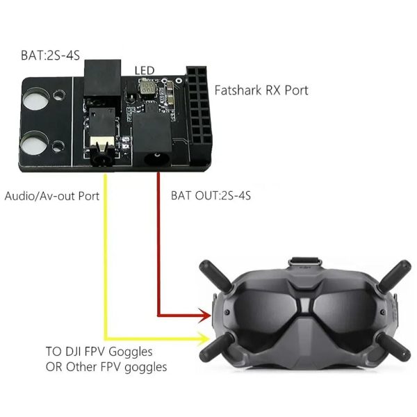 Analog Fat Shark Receiver Module Adapter for DJI Digital FPV Goggles XJ350