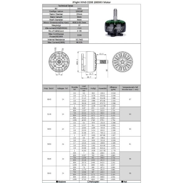 bbdb0c5b289e623a40572328de3c4d7b1594890799.jpg iFlight XING X2208 1800KV 3-6S Brushless Motor (Unibell) for FPV Racing Drone x4pcs X2208-18