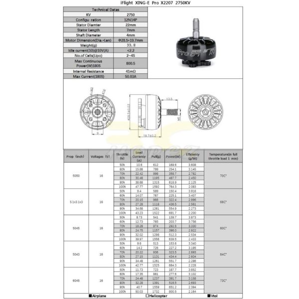 iFlight XING-E PRO 2207 2750KV 2-4S FPV NextGen Brushless Motor for FPV Racing Drone x4pcs ECO2207-27