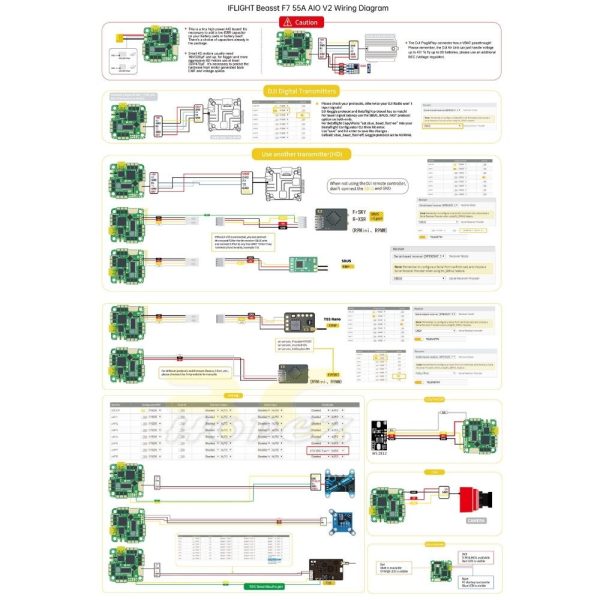 iFlight Beast F7 55A V2 (BMI270) 2-6S 4in1 BLHeli-S AIO Board (25.5x25.5mm) MX1053-55A