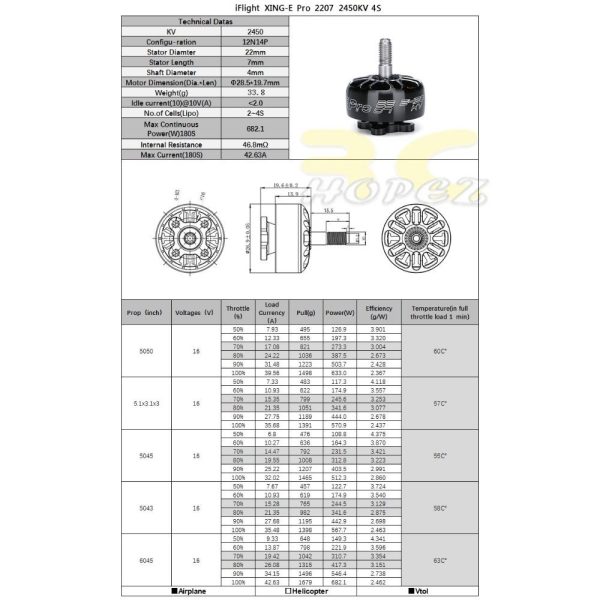 d4666537d1b1b9dc52b641a8ef99f892.jpeg iFlight XING-E PRO 2207 2450KV 2-4S FFPV NextGen Brushless Motor for FPV Racing Drone ECO2207-24