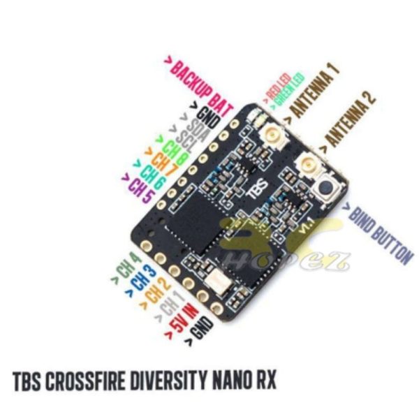 TBS Crossfire Diversity Nano RX - FPV Long Range Drone Receiver TBS0006-Receriver