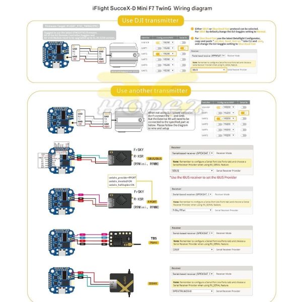 a3f9d4d53843f2da8bb49f121a3f8951.jpeg iFlight SucceX-D Mini F7 TwinG 2-6S (20×20) φ3mm Mounting Flight Controller SX7526-miniF7