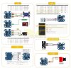 f749e9132414e428f3552f87b2e934d6.jpeg iFlight SucceX-D Mini F7 TwinG 2-6S (20×20) φ3mm Mounting Flight Controller SX7526-miniF7