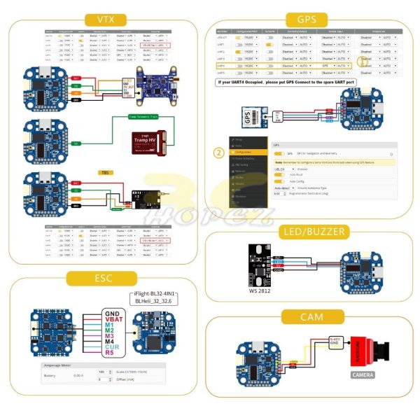 f749e9132414e428f3552f87b2e934d6.jpeg iFlight SucceX-D Mini F7 TwinG 2-6S (20×20) φ3mm Mounting Flight Controller SX7526-miniF7