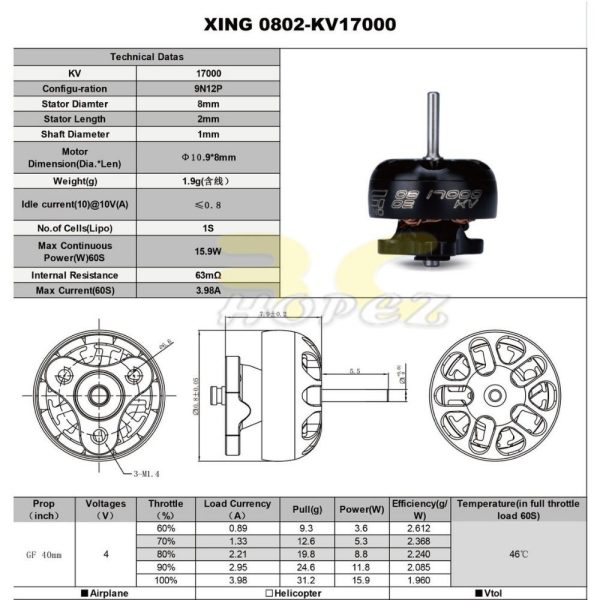 iFlight XING 0802 17000KV 1-2S NextGen Brushless Motor with 30mm Wire Plug for FPV Racing Drone X0802-17