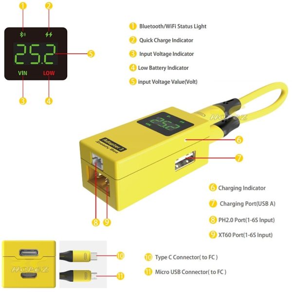 2a20e5eaad357cf3a7f390344be8a879.jpeg SpeedyBee Adapter 3 Blackbox Analyzer/Firmware Flasher/Configurator XJ519