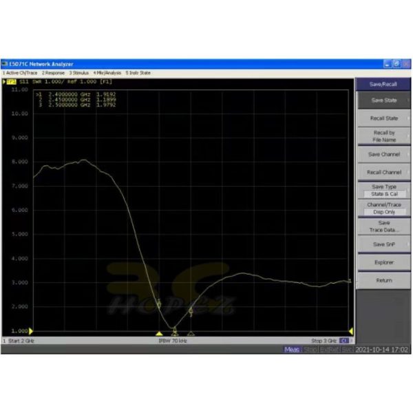 Happymodel ExpressLRS ELRS 2.4GHz Long Range Moxon Antenna SMA Plug for ES24TX/Lite/Slim/Slim Pro Micro TX Module HP-MoxonAntenna