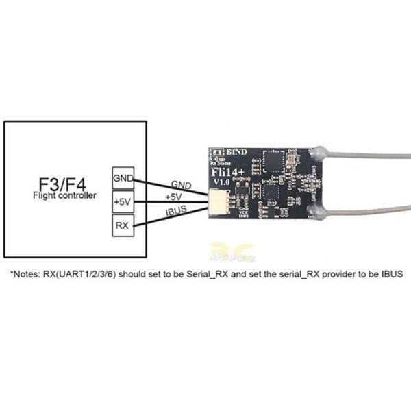 Fli14+14CH Mini Receiver 1.7g Dual antenna Compatible Flysky AFHDS-2A w/ RSSI Output for FS-i6 FS-i10 Turnigy I6S Fli14