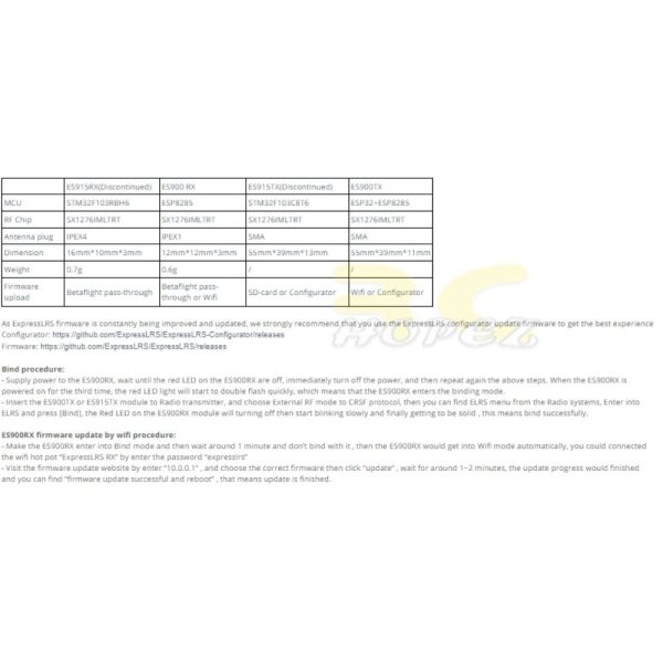 Happymodel ExpressLRS ELRS ES900TX 915MHz + ES900RX Long Range Combo for Radiomaster TX16S Jumper T12 T16 T18 HP-ES900