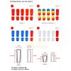 10PCS LDARC TX Switch Anti-Skid Protective Sleeve for TX16S/FRSKY/FLYSKY/FUTABA Radio Transmitter (Optional) XJ1055-Switch Cap
