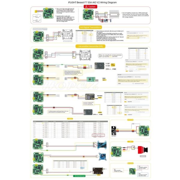 iFlight Beast F7 55A V2 (MPU6000) 2-6S 4in1 BLHeli-S AIO Board (25.5×25.5mm) MX1285-55A