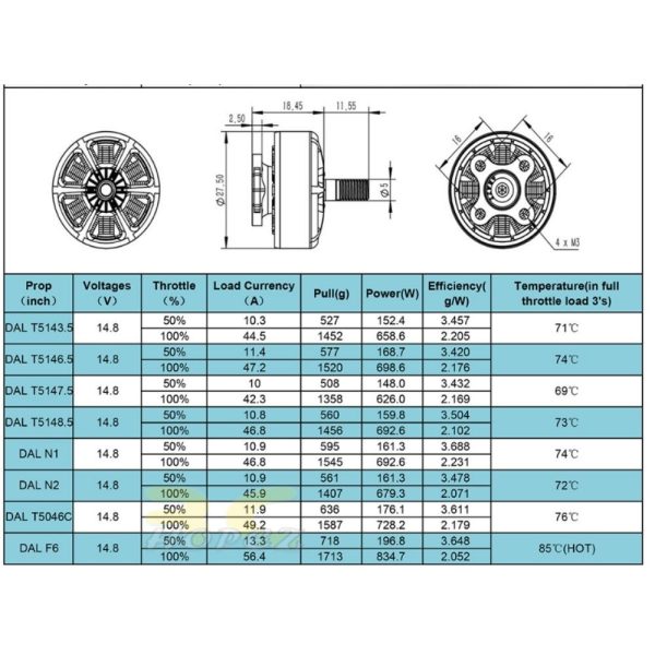 67672b0185a4ce4cf689ebeb492c8f0b.jpeg Foxeer Datura 2207.5 1960KV 6S / 2750KV 4S (Optional) Brushless Motor for FPV Racing Drone XJ2207