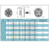 b56dcacf64d9213cc390d1bc6f7d9c88.jpeg Foxeer Datura 2207.5 1960KV 6S / 2750KV 4S (Optional) Brushless Motor for FPV Racing Drone XJ2207