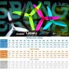 4ff0fa72d0f5d42d548fa96a981e1857-2.jpeg Gemfan SBANG 4934 4.9x3.4x3 3-Blade 5mm Hole Propeller 4 pcs CW/CCW (Optional) Gem-Sb4943