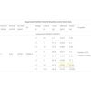 Happymodel RS0802 20000KV 1S Unibell Brushless Motor 1.5mm Shaft for Mobula7/ Mobula7 HD RS0802-20