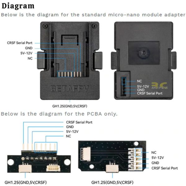 BetaFPV Micro to Nano Module Adapter for BETAFPV Nano TX,TBS Nano TX,Frsky XJT Lite/R9M Lite/Lite Pro Module BT-Adapter
