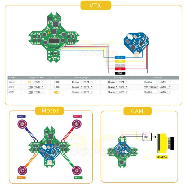 iFlight BLITZ F411 1S 5A AIO Whoop Board 25.5x25.5mm with Built-in ELRS 2.4G /CC2500 2.4G Receiver SX2031