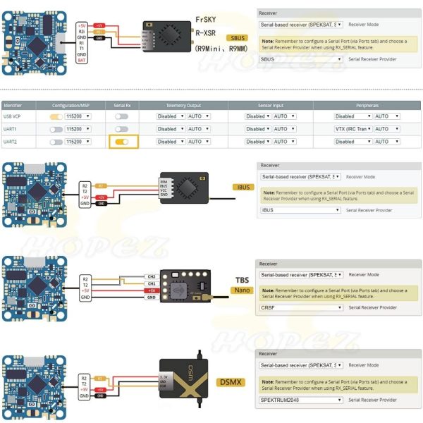 2a5da5b60098d23d8b0f1a791ad7d054.jpeg iFlight 25.5x25.5mm SucceX Whoop F4 V1.1 AIO Board (BM1270) 2-4S Compatible for Protek R25/Protek R20 SX2863