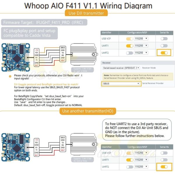 e815510b93637d06d5b6ae95eecd6ab6.jpeg iFlight 25.5x25.5mm SucceX Whoop F4 V1.1 AIO Board (BM1270) 2-4S Compatible for Protek R25/Protek R20 SX2863