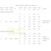 Happymodel SE0702 23000/26000KV 1S 1.0mm Shalf Brushless Motor for Mobula6 ELRS, Mobeetle6 65/75mm FPV Whoop SE0702-2326