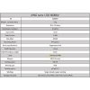 iFlight XING NANO X1202 6000KV 3S Brushless Motor Compatible for iFlight Protek R20 X1202-60