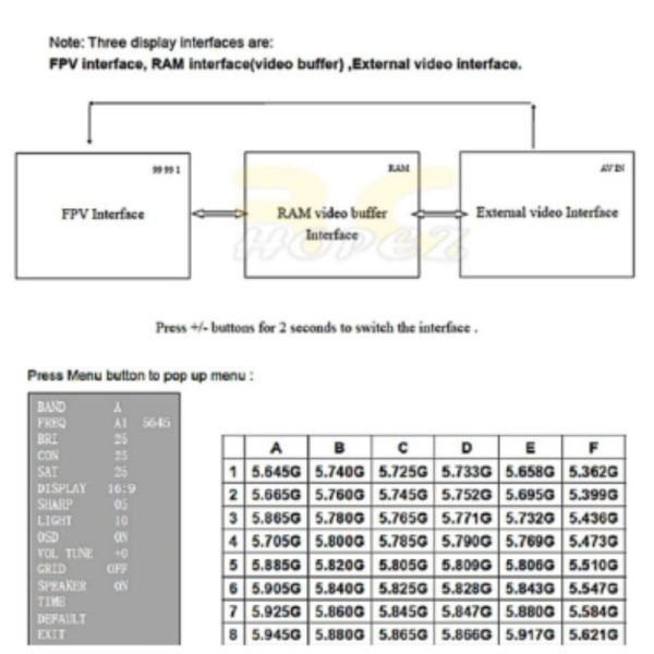ad9cbb7d26952b39af882b245feff647.jpeg Hawkeye Little Pilot 4 Built-in DVR 5 inch Display 5.8G 48CH Dual Receiver FPV HD Monitor XJ393