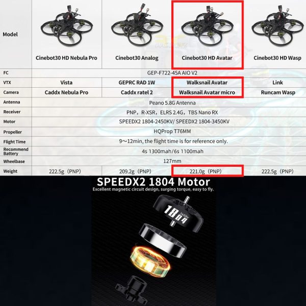 GEPRC Cinebot30 HD w/ Caddx Walksnail Avatar 127mm 3Inch 6S FPV Drone GEP30HD-WN