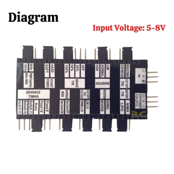 74c6991b24df45f5de293ed840fd97eb.jpeg HTIRC Programming Card for Hornet and Dragonfly ESC HTIRC-Card