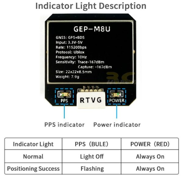 83fcd65bb4a0a9e87265e4c324fff130.jpeg GEPRC GEP-M8U GPS Module GLONASS BDS Support GEP-M8U