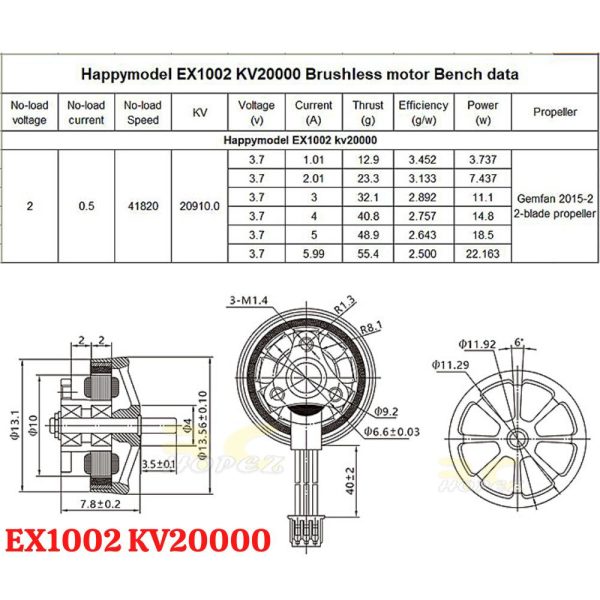 113b57fcc898357f650312b25cafd953.jpeg Happymodel EX1002 20000KV 1S New Series Brushless Motor 1.5mm Shaft for Mobula7 1S/Moblite7 1S EX1002-20