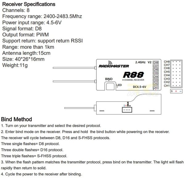RadioMaster R88 V2 8CH Frsky D8 / D16 / SFHSS Compatible PWM / SBUS Receiver TX-R88 V2