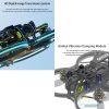 GEPRC Cinebot30 HD w/ DJI 03 Air Unit 127mm 3Inch 6S FPV Drone GEP30HD-DJI03