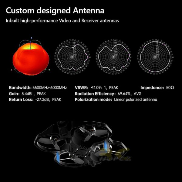 a0da34fd889eacfccb904bb5e4b38be1.jpeg iFlight Defender 25 VTX Antenna ipex 5.8GHz 90mm MX3549