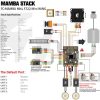 Diatone MAMBA (20×20) MK4 F722 MINI WING 3-6S Flight Control Suitable For 600mm Wingspan Fixed-Wing M-60970
