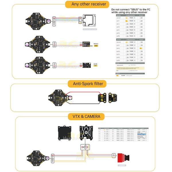 1b131c6a0ccb9f3697e10e381fbc3fbd.jpeg iFlight Defender 25 Blitz AIO F745 FC + 20A ESC 2-6S MX-DEF25-AIO