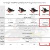 27bdd1447dcac947ae98bcadaeacf720.jpeg GEPRC CineLog20 Analog w/Caddx Ratel 2 600mW VTX 100mm 2Inch 4S FPV Drone GEP20AN