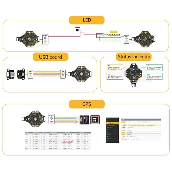 4251a91f470d5be0eb8b93a3d7ad8c21.jpeg iFlight Defender 25 Blitz AIO F745 FC + 20A ESC 2-6S MX-DEF25-AIO