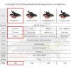 GEPRC CineLog20 HD w/DJI O3 Air Unit 100mm 2Inch 4S FPV Drone GEP20HD-DJI03