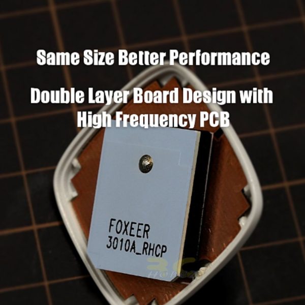 d24f2a11a0313626bcb5ef324e44c820.jpeg Foxeer Echo V2 2 5.8GHz 9dBi Patch Antenna LHCP/RHCP for FPV Racing Drone VTX/VRX Goggles Monitor XJ533