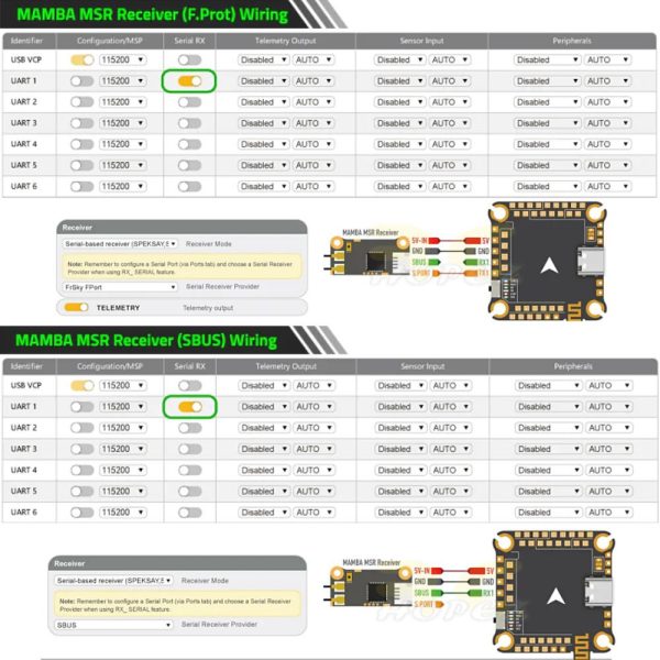 6fb7b84419930530600ef276cfe62fed.jpeg Diatone MAMBA (30.5×30.5) Mamba MK4 F722 APP (MPU6000) + F45/F55/F65_128K 3-6S Blheli_32 Dshot300/600/1200 Stack M-61155