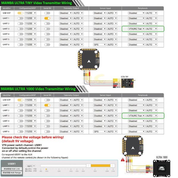 Diatone MAMBA (20×20) Mamba MK4 F722 MINI (MPU6000) + F55/F65_128K 3-6S Blheli_32 Dshot300/600/1200 Stack M-61156
