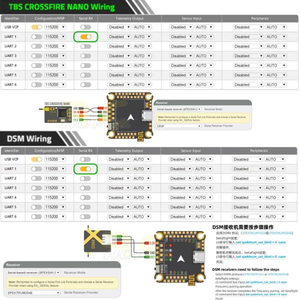 a76c3712dce4957bdc8650180d65c6d2.jpeg Diatone MAMBA (30.5×30.5) Mamba MK4 F722 APP (MPU6000) + F45/F55/F65_128K 3-6S Blheli_32 Dshot300/600/1200 Stack M-61155
