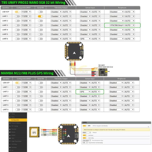 Diatone MAMBA (20×20) Mamba MK4 F722 MINI (MPU6000) + F55/F65_128K 3-6S Blheli_32 Dshot300/600/1200 Stack M-61156
