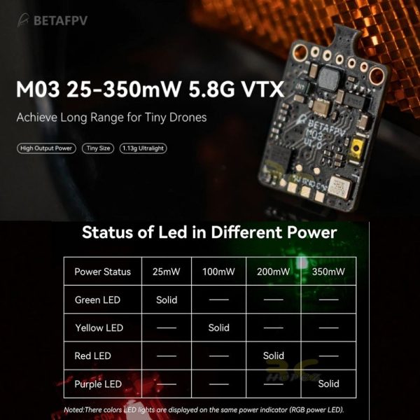 Betafpv M03 5.8G 25mW-350mW Switchable VTX For FPV Racing Drone Compatible With BETAFPV C01/C02/C03 Camera BT-M03