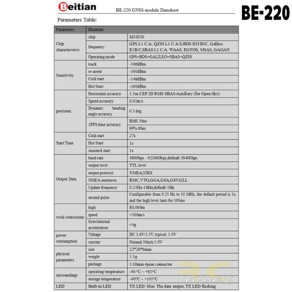 198c44bd2c9632644ed88f8fbabeb058.jpeg Beitian BE-180 BE-220 BE-880 M10050 GNSS GPS Module For Fixed Wing FPV RC Drone Airplane XJ537