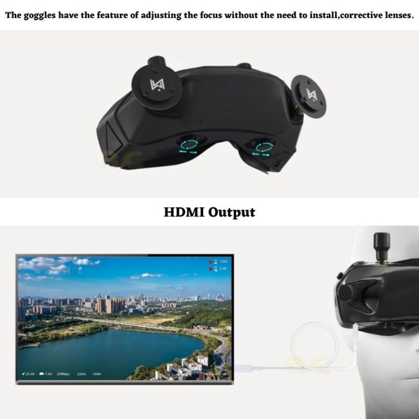 8789a5f573d54d6c86261bff8c438f20.jpeg Caddx Walksnail Avatar HD V2 Camera / VTX V2 Kit 8G/32G WN-Avatar V2